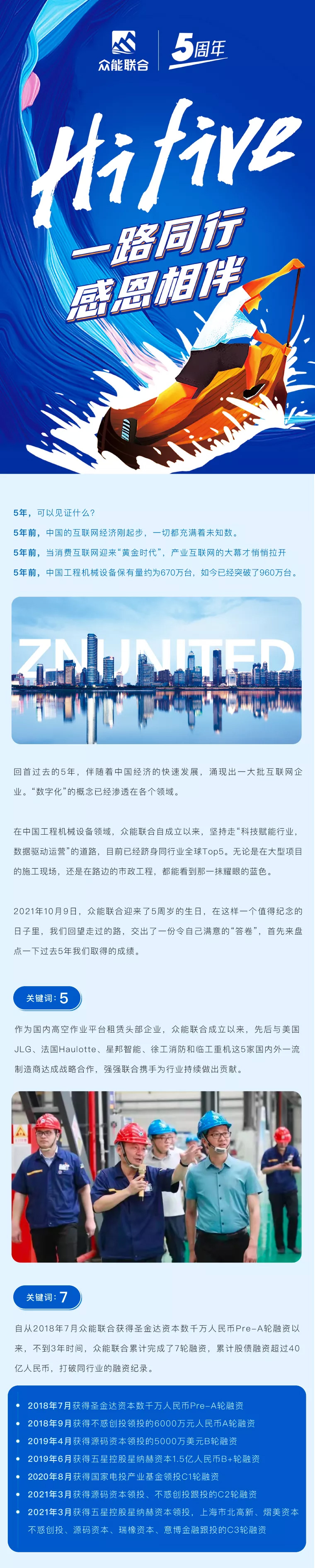 一路同行，感恩相伴！ky官网-ky(中国)
五周岁生日快乐-1.jpg