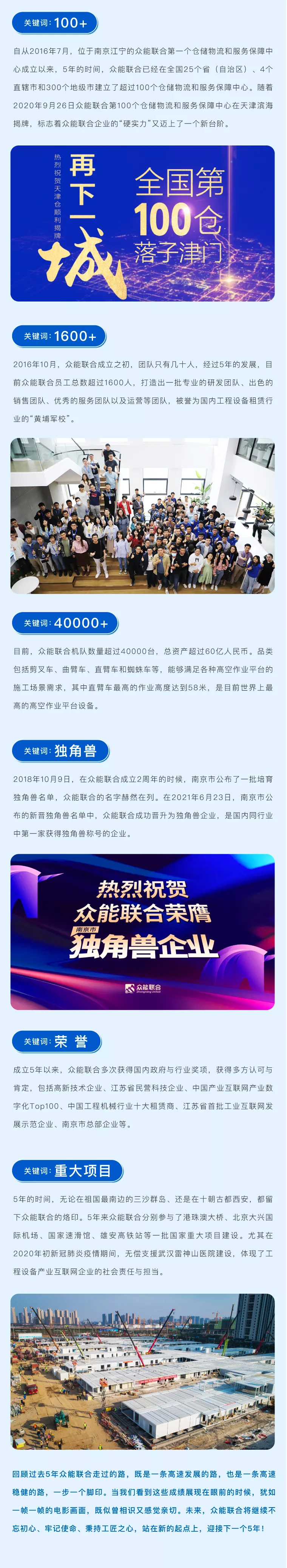一路同行，感恩相伴！ky官网-ky(中国)
五周岁生日快乐-2.jpg